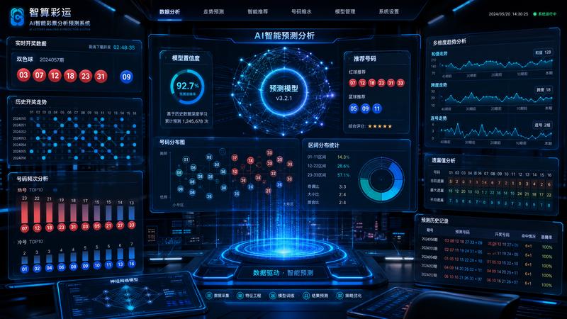 威尼斯人预测视频第2026069期